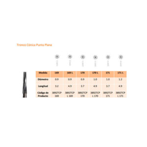 170L FG CARB.TUNGS.FIG.23L 5ud — Innvori Dental