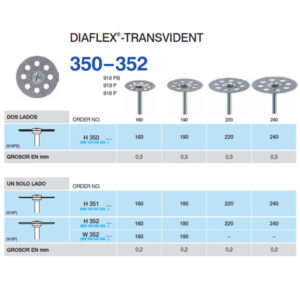 H350-220 PM DISCO GROSOR 0,3mm