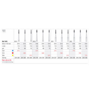 RA 740/3 PERIO 014 DIAM. FINO 3U.