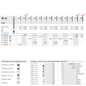 FG 5712B/6 837KR-009 FG DIAM. X-FINO 6U.
