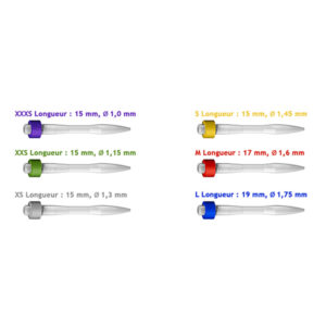 LUSCENT F. VIDRIO LUC-XXXS5 1mm. VIOLETA 5u.