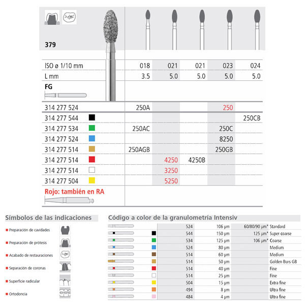 FG 4250/6 379SLIM-022 FG DIAM. FINO 6U. — INTENSIV — Innvori Dental