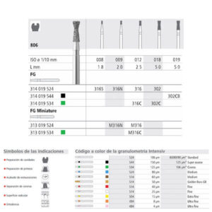 FG 316N/6 806-009 FG DIAM. MEDIO 6U. — INTENSIV — Innvori Dental