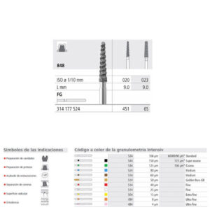 FG 451/6 RAPIDO 848-020 FG DIAM. MEDIO 6U. — INTENSIV — Innvori Dental