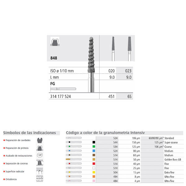 FG 451/6 RAPIDO 848-020 FG DIAM. MEDIO 6U. — INTENSIV — Innvori Dental