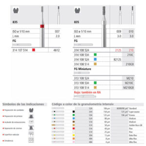 FG 212S/6  835-009 FG DIAM. MEDIO 6U. — INTENSIV — Innvori Dental