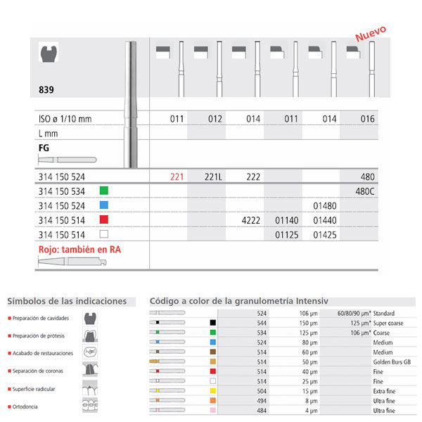 FG 221/6 839-011 FG DIAM. MEDIO 6U. — INTENSIV — Innvori Dental