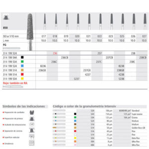 FG 236/6  850-018 FG DIAM. MEDIO 6U. — INTENSIV — Innvori Dental