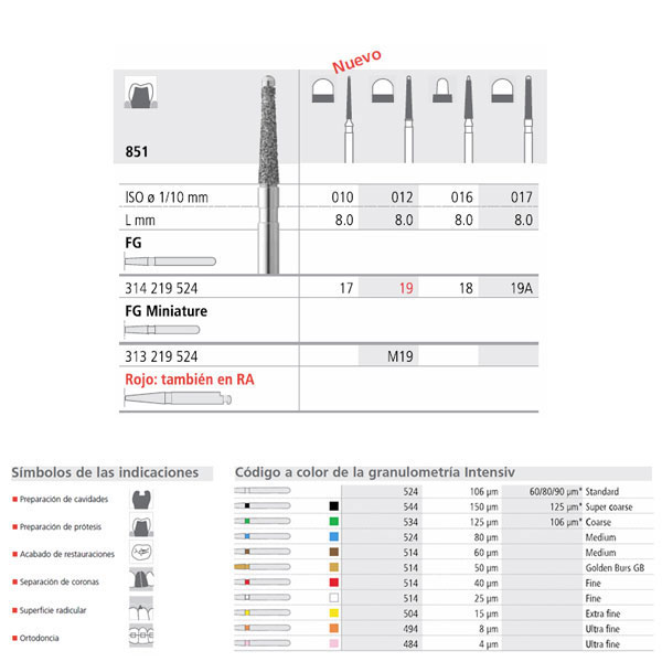 FG 19A/6 851-017 FG DIAM. MEDIO 6U. — INTENSIV — Innvori Dental