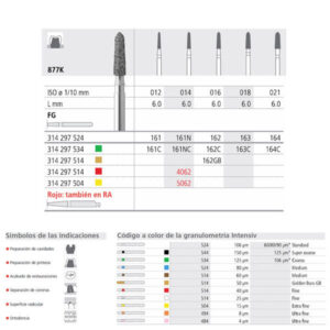 FG 163/6  877K-018 FG DIAM. MEDIO 6U. — INTENSIV — Innvori Dental