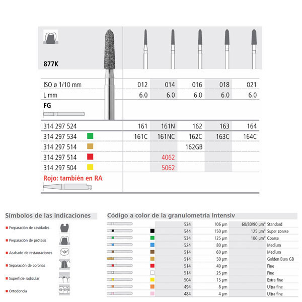 FG 161/6 877K-012 FG DIAM. MEDIO 6U. — INTENSIV — Innvori Dental
