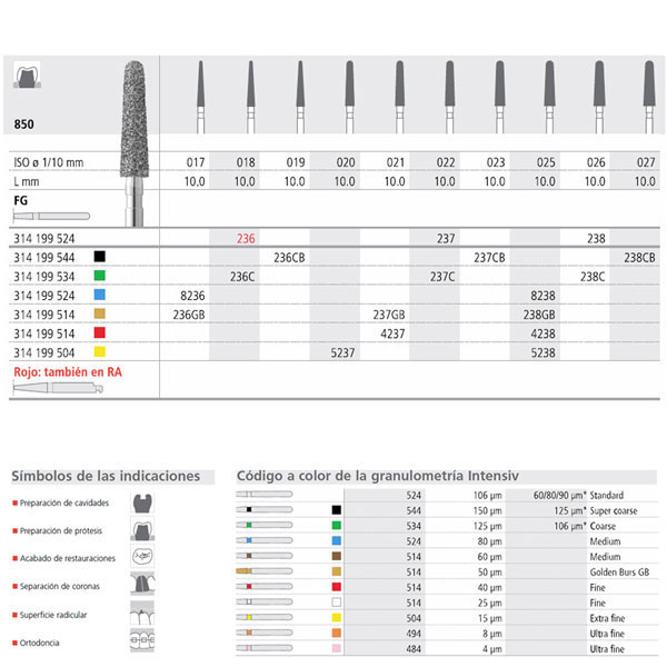 FG 238/6 850-026 FG DIAM. MEDIO 6U. — INTENSIV — Innvori Dental
