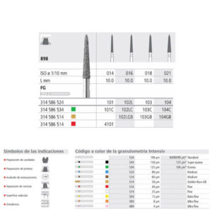 FG 101/6  898-014 FG DIAM. MEDIO 6U. — INTENSIV — Innvori Dental