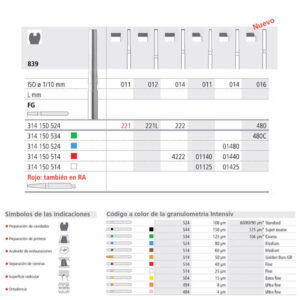 FG 221L/6 839-012 FG DIAM. MEDIO 6U. — Innvori Dental