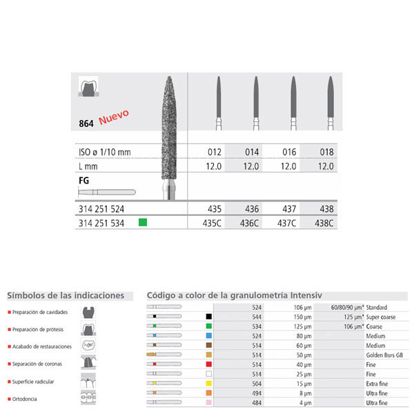 FG 436/6 864-014 FG DIAM. MEDIO 6U. — Innvori Dental