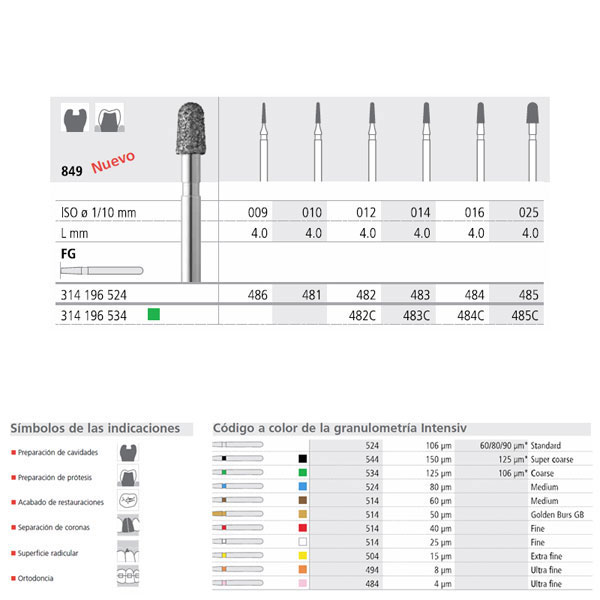 FG 483/6 849-014 FG DIAM. MEDIO 6U. — Innvori Dental