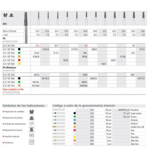 FG D8/6 CB 855-018 FG DIAM. S-GRUESO 6U. — Innvori Dental