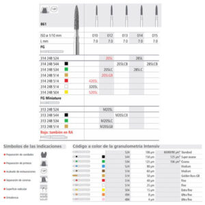 FG 205L/6 C 861-012 FG DIAM. GRUESO 6U. — Innvori Dental
