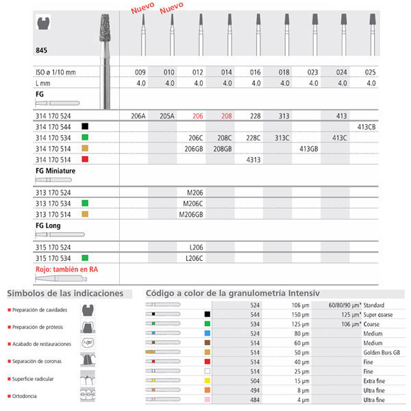 FG 206/6 C 845-012 FG DIAM. GRUESO 6U. — Innvori Dental