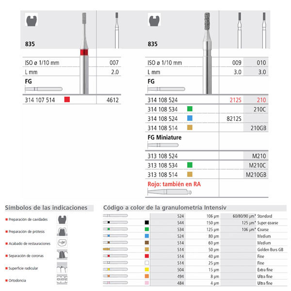 FG 210/6 C 835-010 FG DIAM. GRUESO 6U. — Innvori Dental