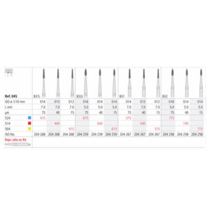 RA 475/3 PERIO 014 DIAM. MEDIO 3U. — Innvori Dental