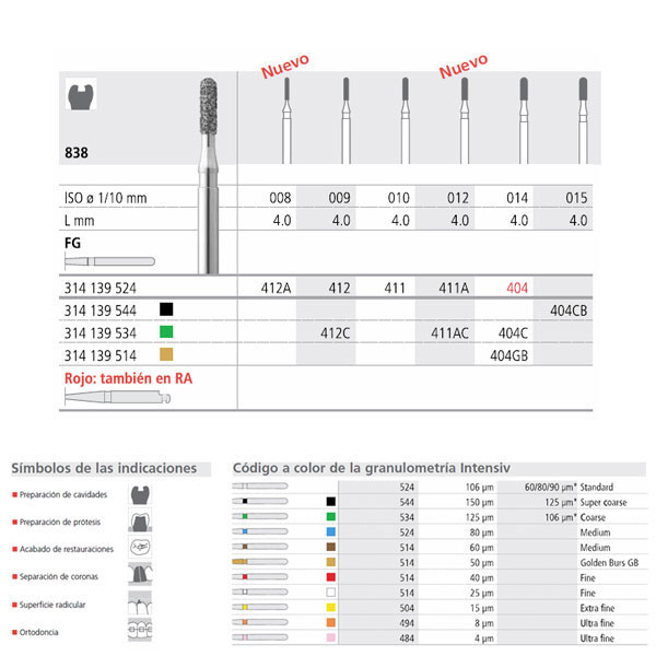 FG 412/6 C 838-009 FG DIAM. GRUESO 6U. — Innvori Dental