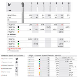 FG 220S/6 C 830R-016 FG DIAM. GRUESO 6U. — Innvori Dental