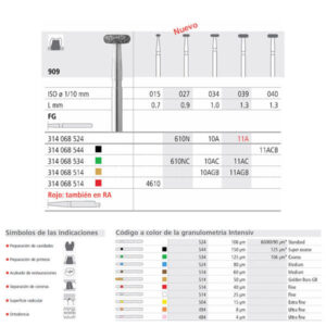 FG 11A/6 C 909-039 FG DIAM. GRUESO 6U. — Innvori Dental