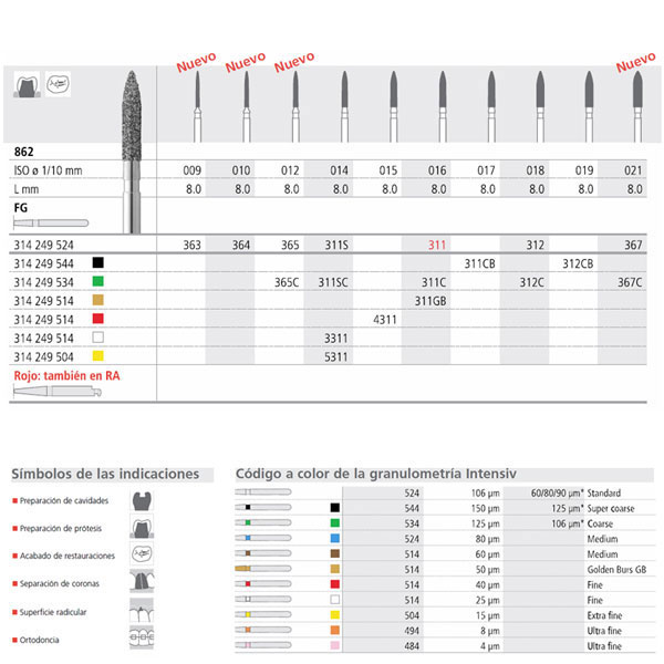 FG 312/6 C 862-018 FG DIAM. GRUESO 6U. — Innvori Dental