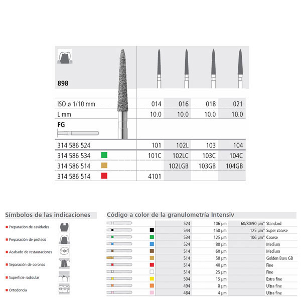FG 101/6 C 898-014 FG DIAM. GRUESO 6U. — Innvori Dental