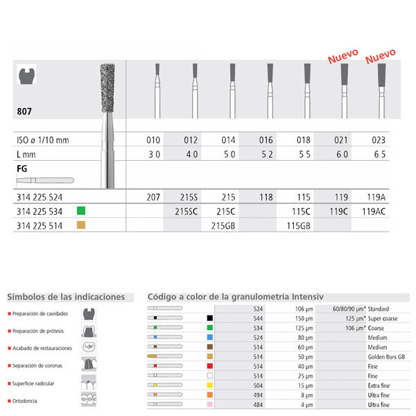 FG 115/6 C 807-018 FG DIAM. GRUESO 6U. — Innvori Dental