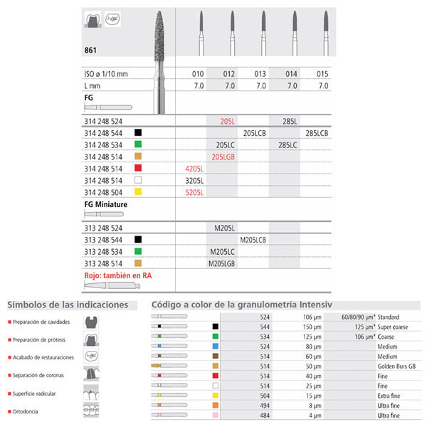FG 285L/6 CB 861-015 FG DIAM. S-GRUESO 6U. — Innvori Dental