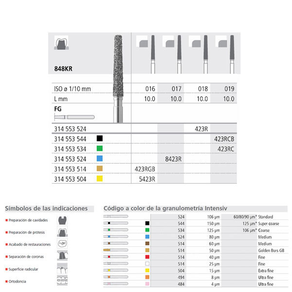 FG 423R/6 CB 848KR-019 FG DIAM. S-GRUESO 6U. — Innvori Dental