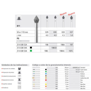 FG 197/6 C 811-037 FG DIAM. GRUESO 6U. — Innvori Dental