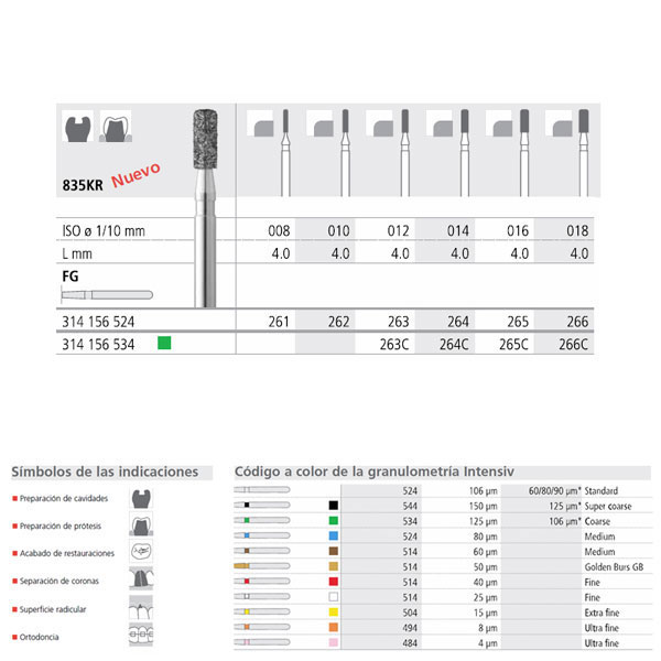 FG 266/6 C 835KR-018 FG DIAM. GRUESO 6U. — Innvori Dental