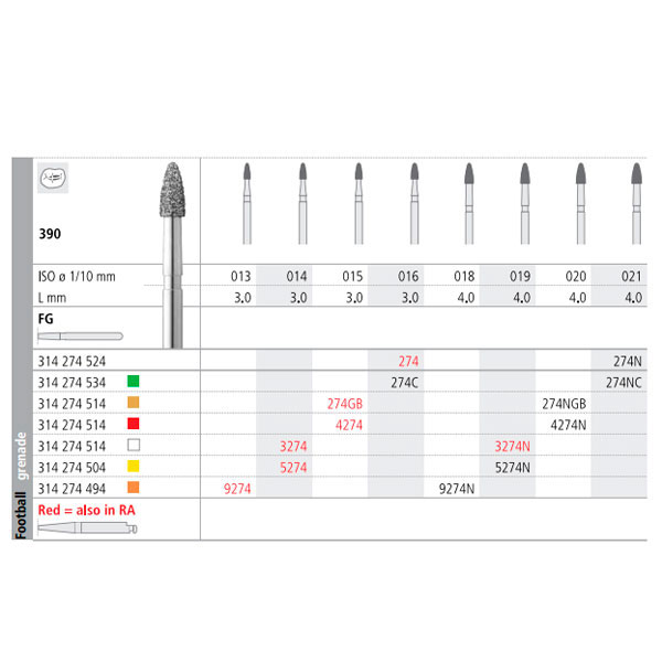 FG 9274/6 390-013 FG DIAM. U-FINO 6U. — Innvori Dental