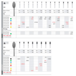 FG 9259/6 379-030 FG DIAM. U-FINO 6U. — Innvori Dental