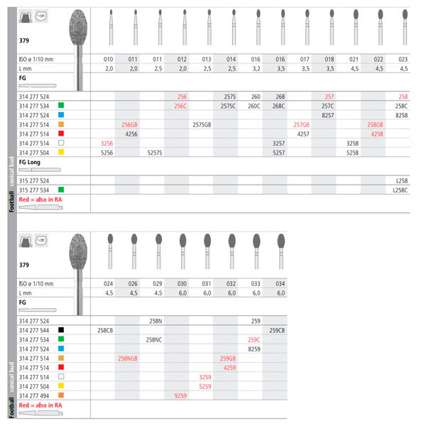 FG 9259/6 379-030 FG DIAM. U-FINO 6U. — Innvori Dental