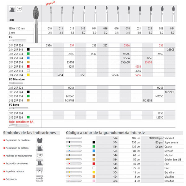 FG 5255/6 368-021 FG DIAM. X-FINO 6U. — Innvori Dental