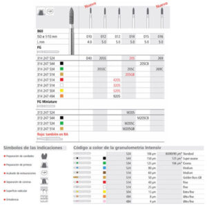 FG 5205/6 860-012 FG DIAM. X-FINO 6U. — Innvori Dental
