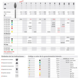 FGL 5255/6 368-021 FG DIAM. X-FINO 6U. — INTENSIV — Innvori Dental