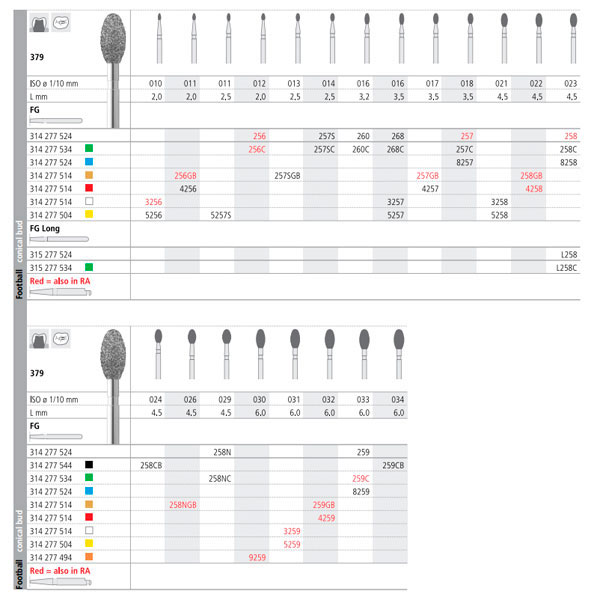 FGL 5258/6 379-022 FG DIAM. X-FINO 6U. — INTENSIV — Innvori Dental